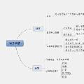 一枚苏州人采集到互联网