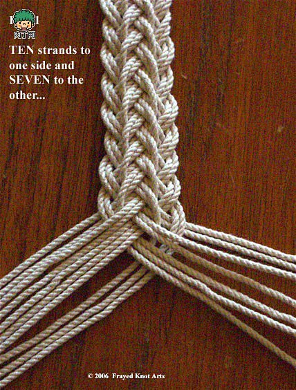 如何编织手链 3款手链编织其实好简单-╭...