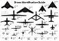 Drone Identification Guide | DronePatrol