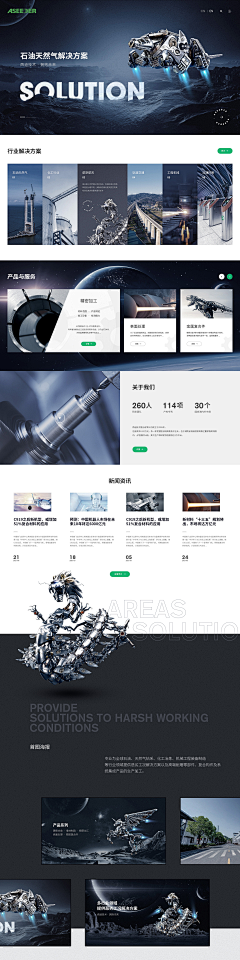 Danin_Zhang采集到Web