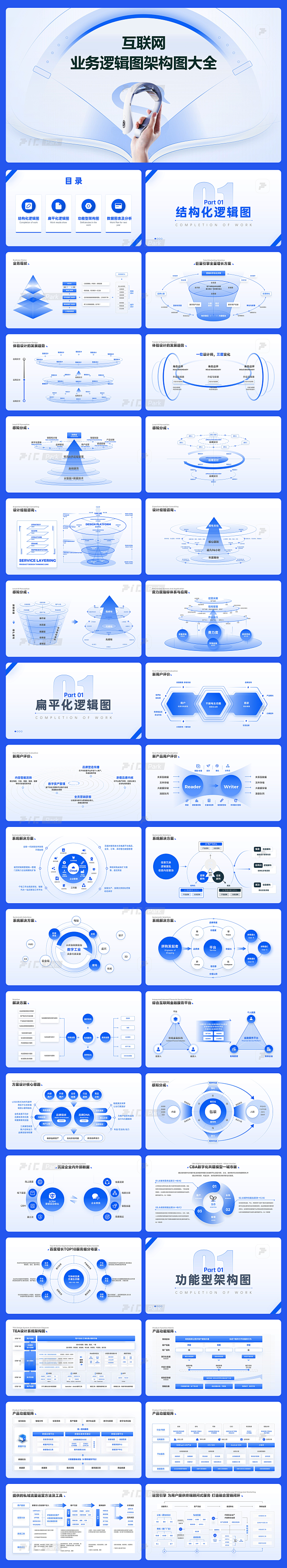 60页蓝色互联网多功能逻辑系统组织架构图...