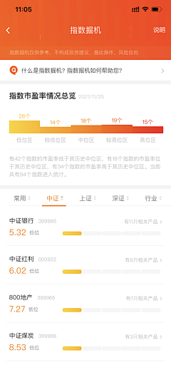 白Theone采集到APP