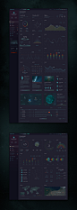 Orion Sci-Fi Dashboard 02 采集@ArtSmile