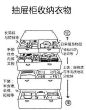 关于房间的整理与收纳，有什么好的建议？ - 知乎