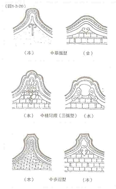 凤兮虞兮采集到采 - 文学、常识