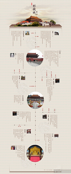 M-zw采集到网页设计