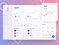 30 Handpicked Excellent Dashboards – Muzli -Design Inspiration : “30 Handpicked Excellent Dashboards” is published by Premiumuikits in Muzli -Design Inspiration