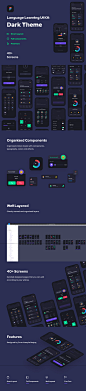  语言学习App应用程序iOS UI套件（深色主题 