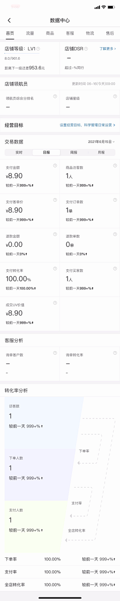 小點儿采集到APP-数据表单