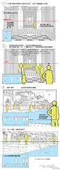 Thomas Romain是一位在东京工作的动画人，担任过Space Dandy的机械设定等工作，最近他的推不时会发些关于画LAYOUT的心得。个人感觉有些技巧和提醒用在漫画分镜上也是挺实在的，翻译了其中两条分享一下，如果觉得有用我再翻其他的。 ​​​​