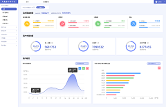 Smile_xx采集到UI.后台页面