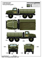 俄罗斯URAL-4320卡车