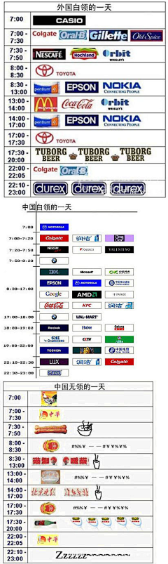 拈花惹草采集到图说天下