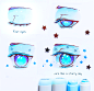 +Your Eyes like Starry Sky+ by larienne
