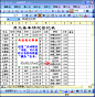 [转] 一套价值8800元的EXCEL教程，包你一学就会。_朝花夕拾_百度空间