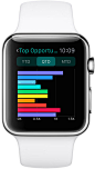 Apple - WatchOS 2 : watchOS 2 为 Apple Watch 的方方面面都进行了优化提升，这包括多款全新表盘，一系列更快、更强大的 app，以及更完善的电子邮件功能等。
