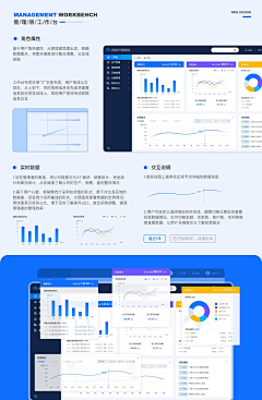 張偉同学采集到后端、SaaS系统