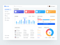 Employee Management Dashboard by Dhika Endi Astowo for The Small Square on Dribbble