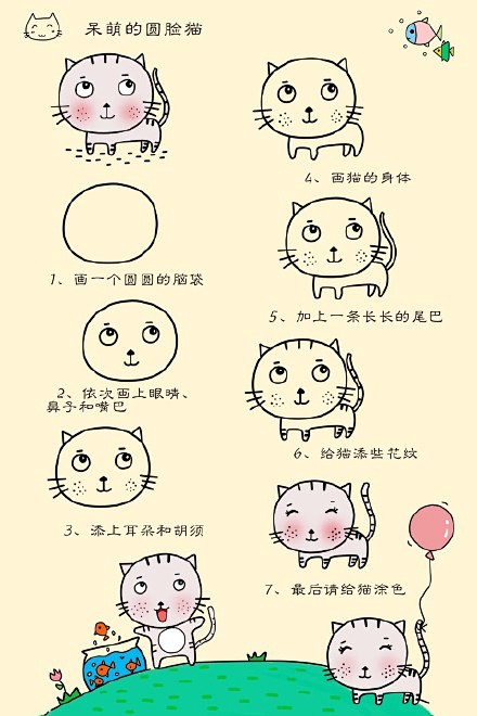 画小猫