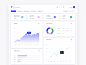 后台数据可视化web网页仪表板UI工具包DashboardUIKit.sketch