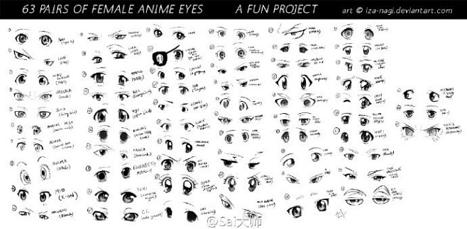 #绘画学习# 500种不同的动漫漫画眼睛...