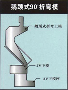 Sunnyhqh采集到CMF