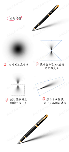 修炼千年的豆芽精采集到教程