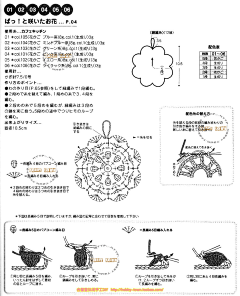 可小喵采集到我爱编织