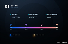 韩正好123采集到Icon