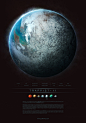 TRAPPIST - 1, Guillem H. Pongiluppi : Hey guys!

Last week I was fascinated by NASA's latest discovery on Trappist-1. 7 exoplanets, and the possibility that three of them might have water!

So, over the weekend I started making some concepts of some of th