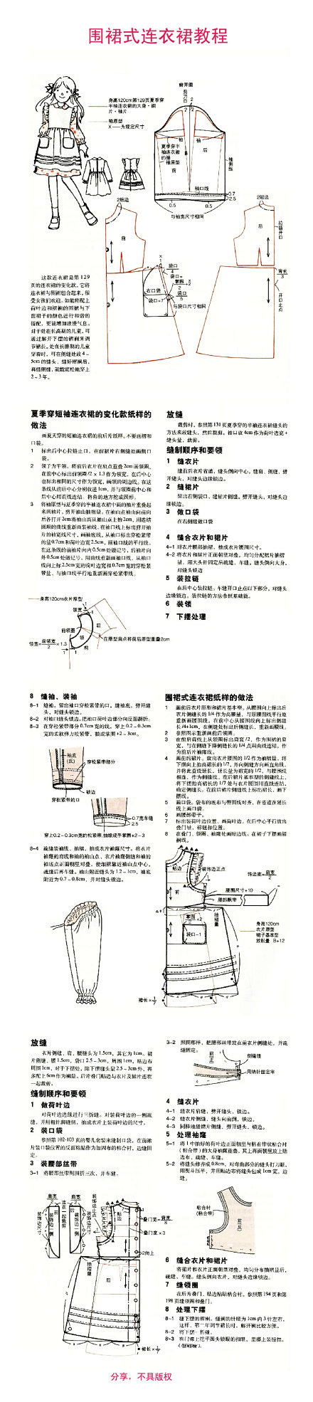 #教程#【围裙式连衣裙纸样及教程】这套也...