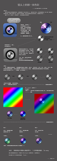 朔朔采集到ICON·教程