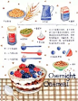 【萌萌哒】手绘甜品制作教程——overnight oatmeal