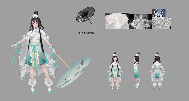 game fashion design,...