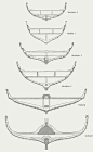 Vikingeskibene var af vidt forskellig størrelse og konstruktion. Her er vist tværsnit af en række af de bedst bevarede skibe.