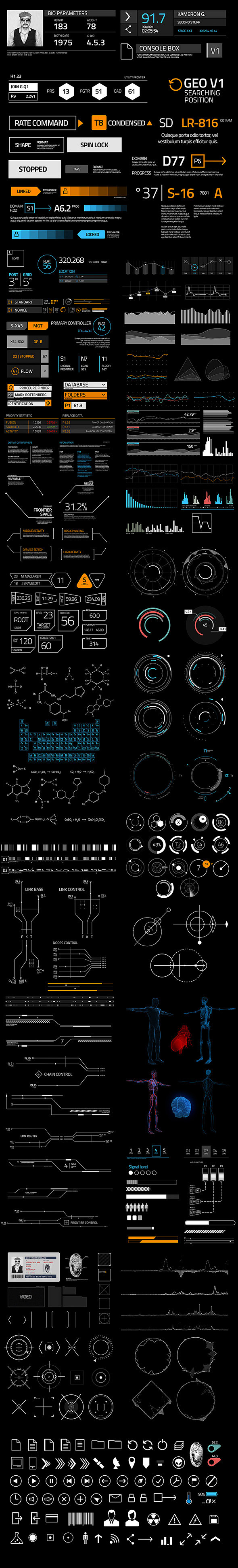 Ultimate Infographic...