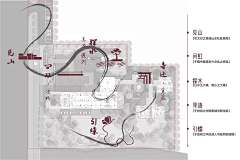 粉红❤采集到形势与概念