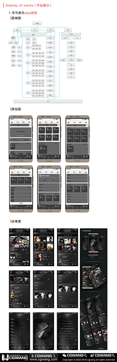 CGWANG王氏教育集团采集到优秀作品丨有这样的UI设计作品，进高薪行业So easy