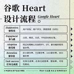 糊你熊脸哟采集到(๑´ㅂ`๑)  设计原理和教程