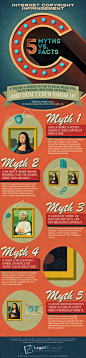 Copyright Infringement: 5 Myths vs Facts Infographic