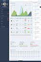 Intuitive - Admin Dashboard Template