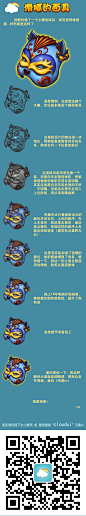 游戏ui教程图标小猫面具 交流QQ群 108957123
