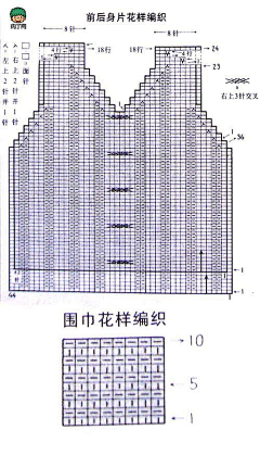 Weiwei5v采集到肉丁网DIY