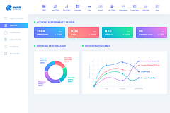 GDD/db采集到分析图表