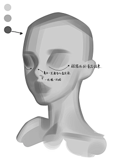 巧克力猫采集到人像