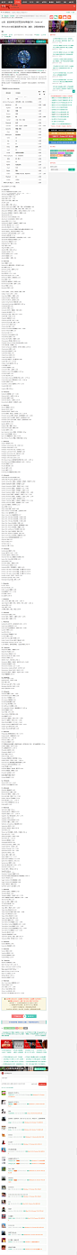 必备：数百种常见材质的折射率值(IOR – Index of Refraction)备忘查询表 做三维、渲染、动画的推荐收藏 R站|学习使我快乐！