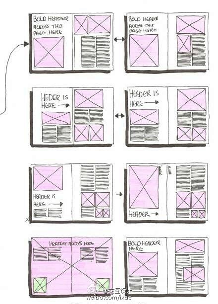 #交互设计# 平面设计排版样式线框图