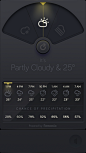 Weather Dial - Reeoo iPhone Patterns : User Interface Patterns about Weather Dial.