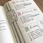 creative way to daily log for a bullet journal: 