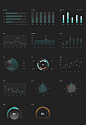数据可视化-ui设计-大数据-深色-蓝色-科技-数据可视化组件-图表-统计图-样式-柱状统计图-折线统计图-饼状图-常用图表-大屏展示